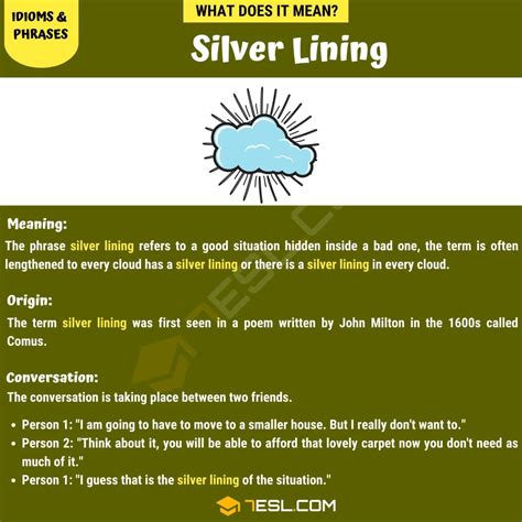 Meaning of linang .